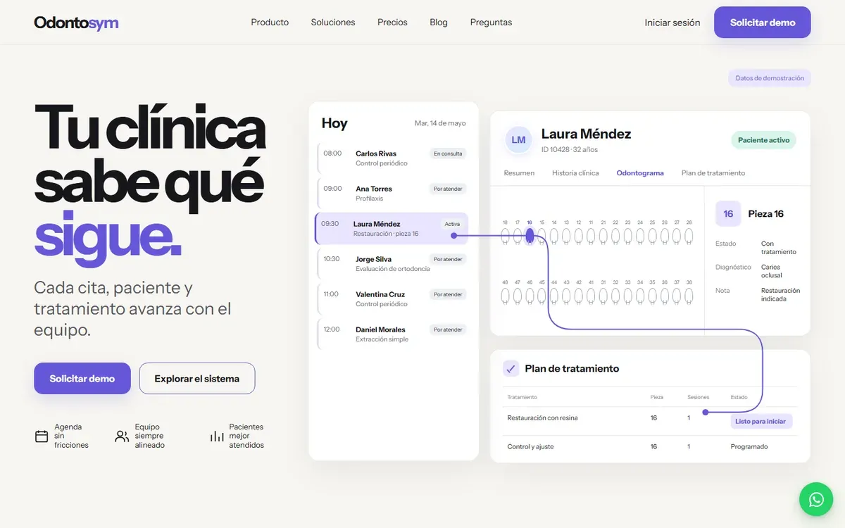 Captura del proyecto Odosym desarrollado por Dualsym