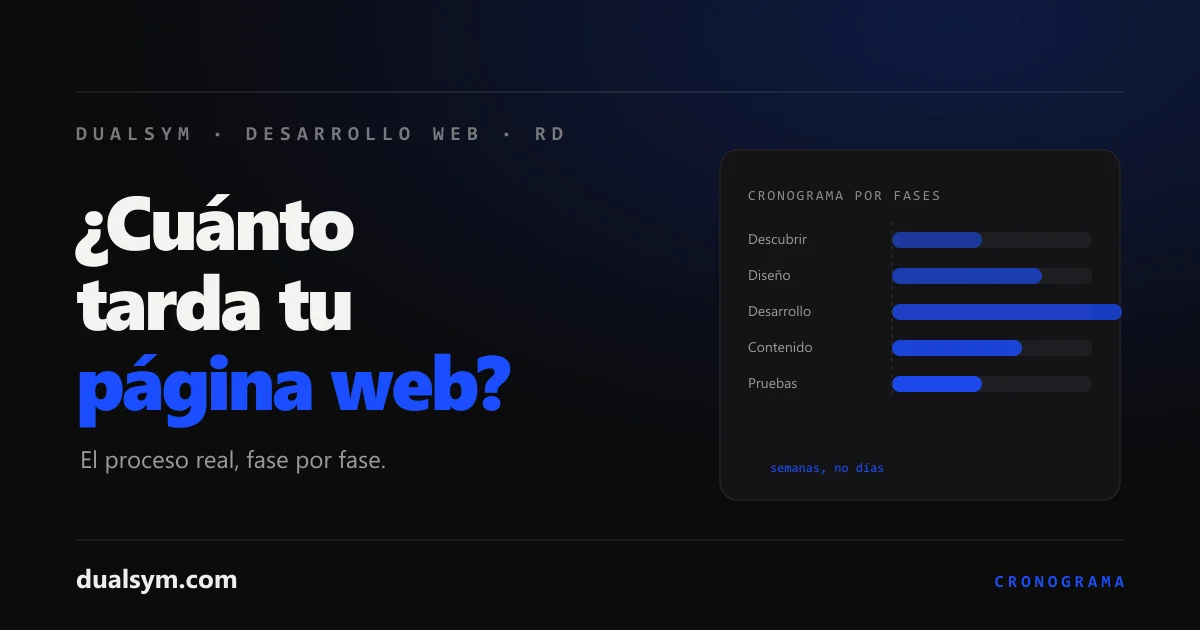 ¿Cuánto Tarda Desarrollar una Página Web Profesional? (Guía 2026)