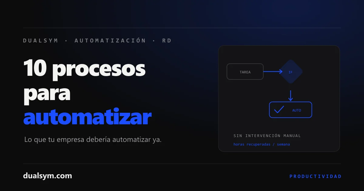 10 Procesos que tu Empresa Dominicana Debería Automatizar Ya